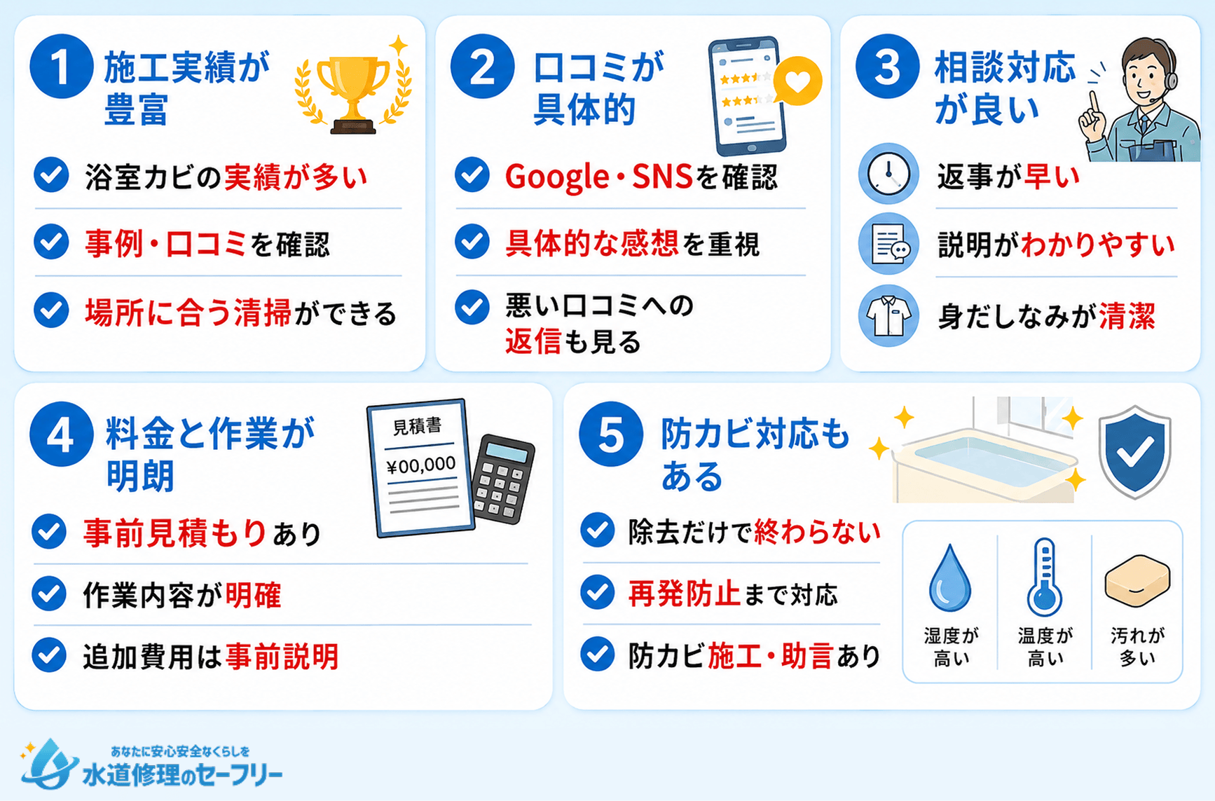 優良なカビ取り業者の見分け方を解説