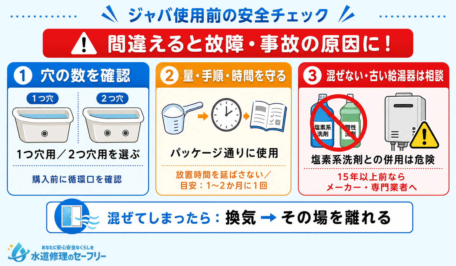 ジャバでお風呂掃除する際の注意点を解説