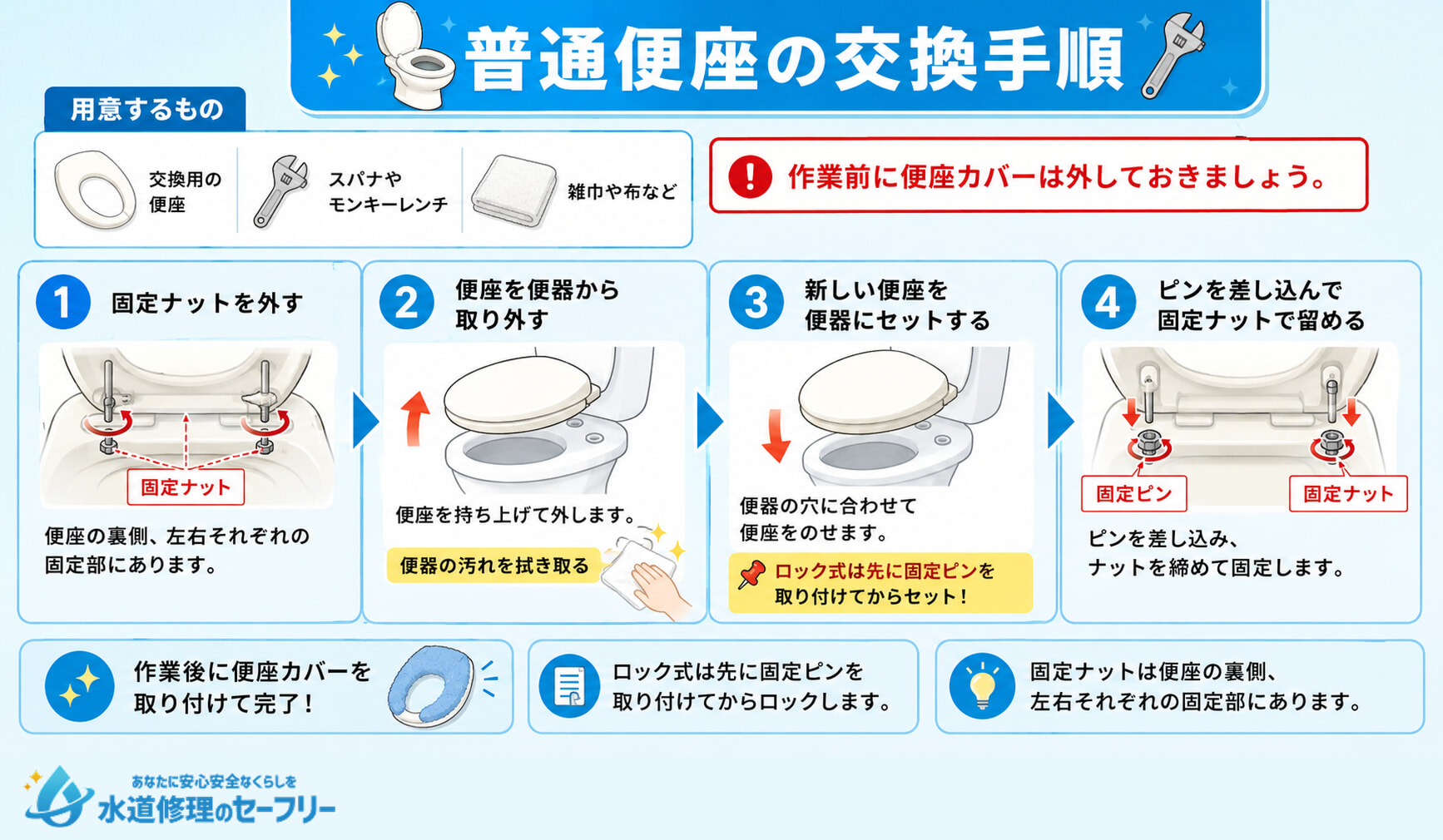 普通便座の交換手順を詳しく解説