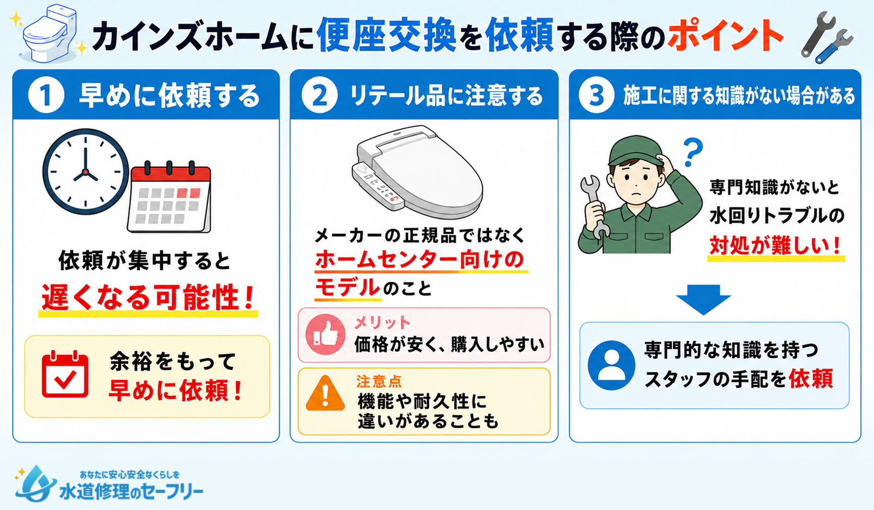 カインズホームに便座交換を依頼する際のポイントを解説。注意点を押さえてトラブルのないようにしよう