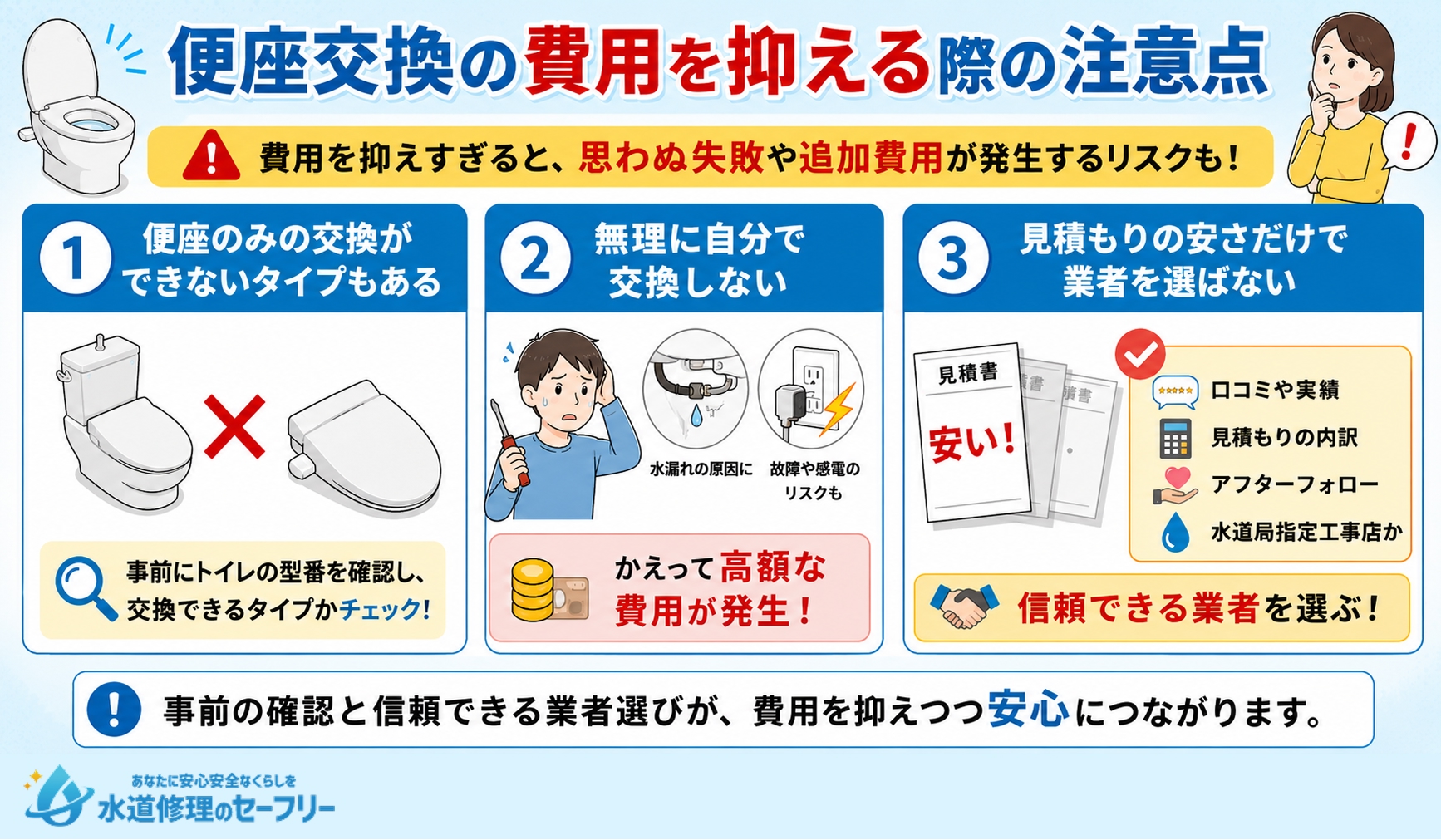 便座交換の費用を抑える際の注意点を解説。思わぬリスクがあるかも！