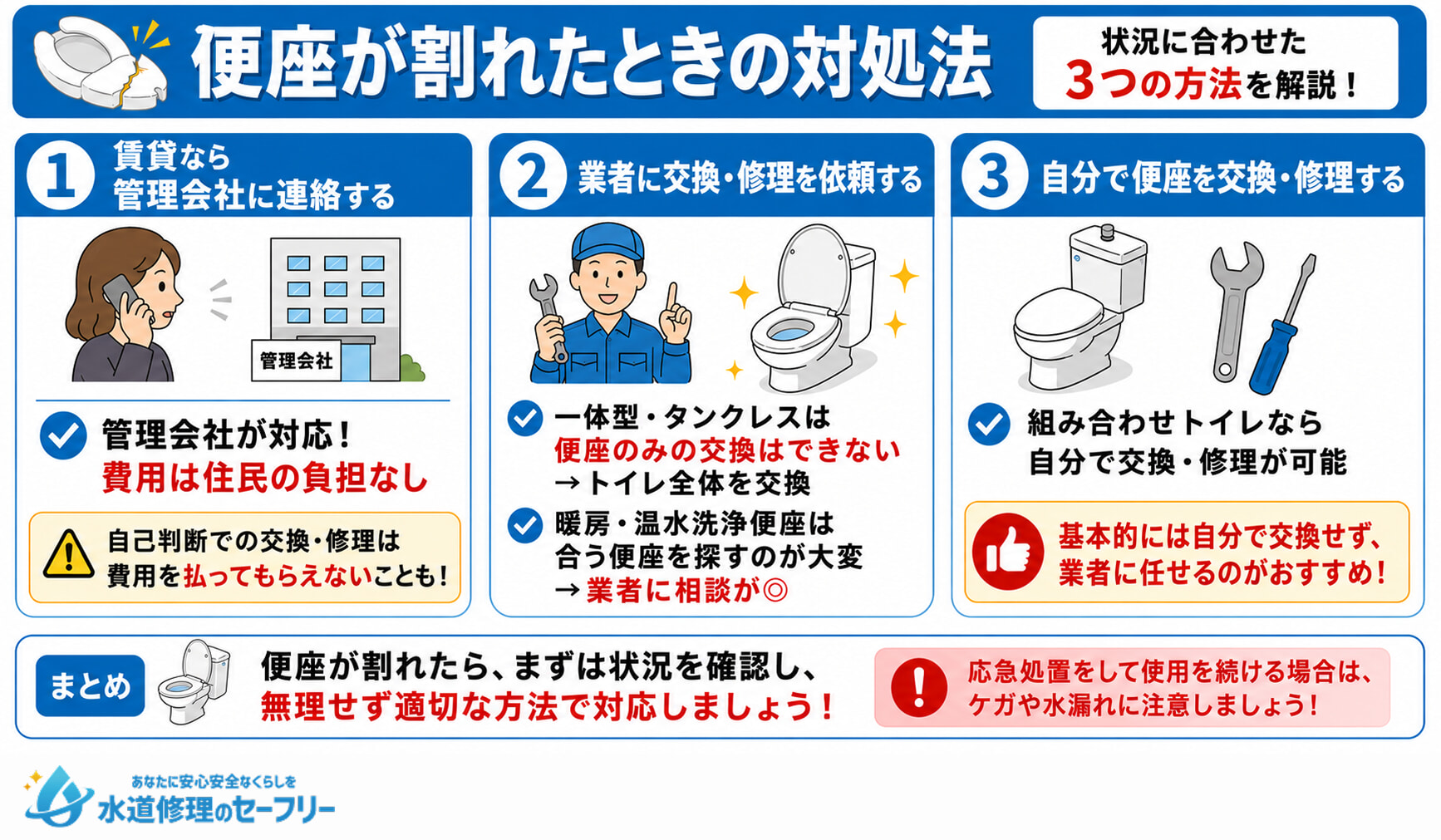 便座が割れたときの対処法を解説。状況に合わせた3つの方法を解説