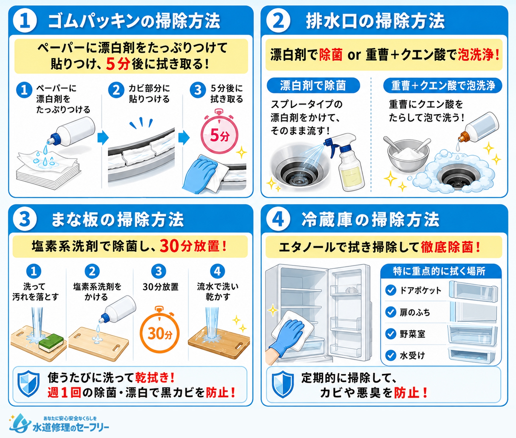 キッチンの黒カビを掃除する方法を解説