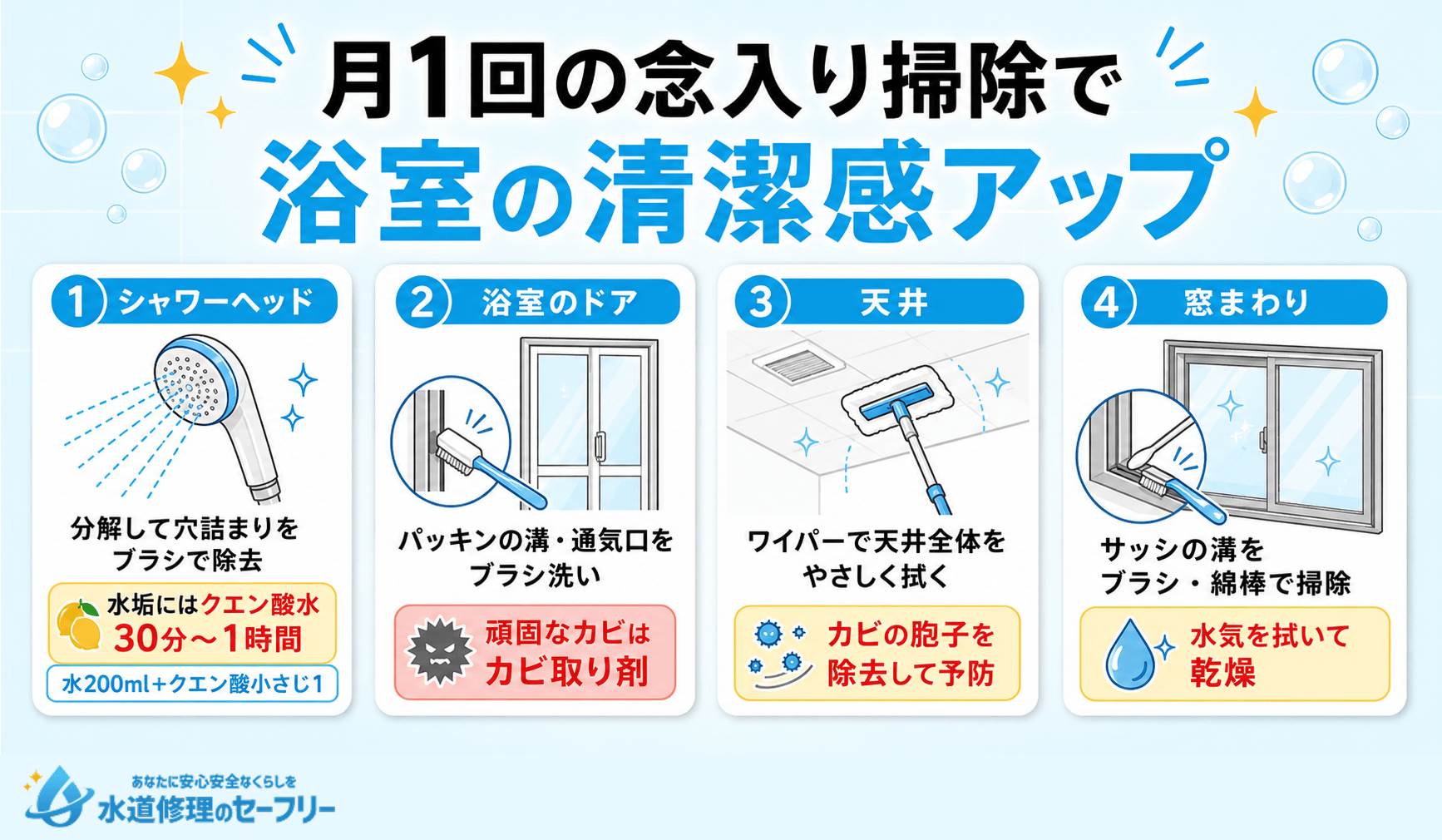 月に1回はここを!念入りに「月イチ」掃除のタイミング
