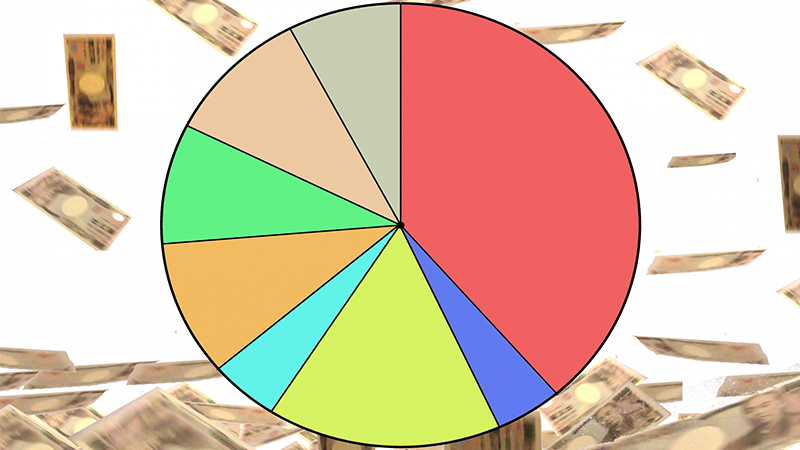 サティスの便座交換にかかる費用の内訳