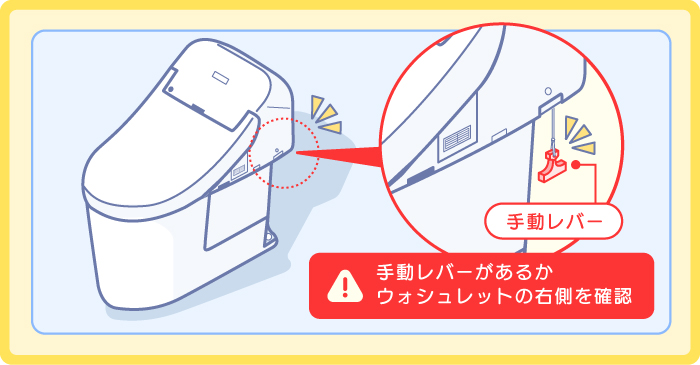 手動レバーがあるかウォシュレットの右側を確認