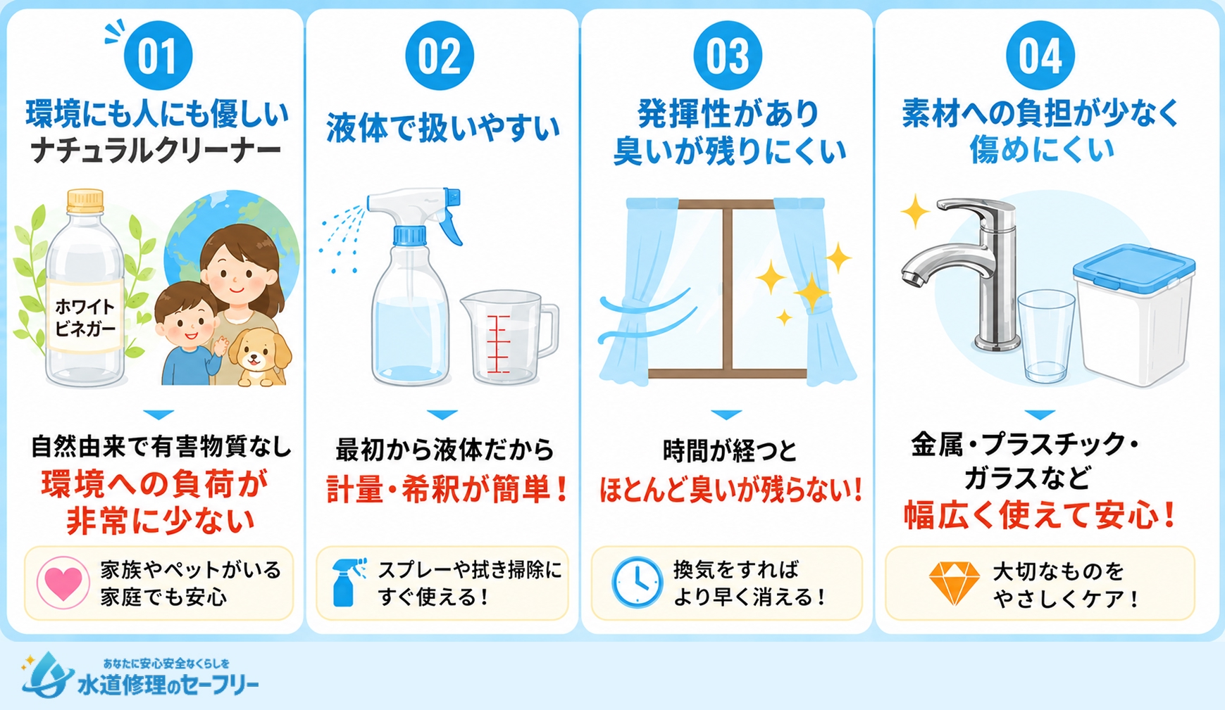 ホワイトビネガーが掃除におすすめな理由を解説