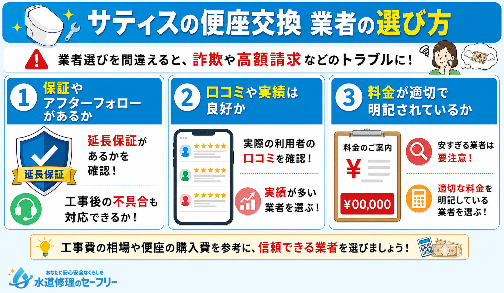 サティスの便座交換業者の選び方を解説!業者選びを間違えると詐欺や高額請求などのトラブルになることも?