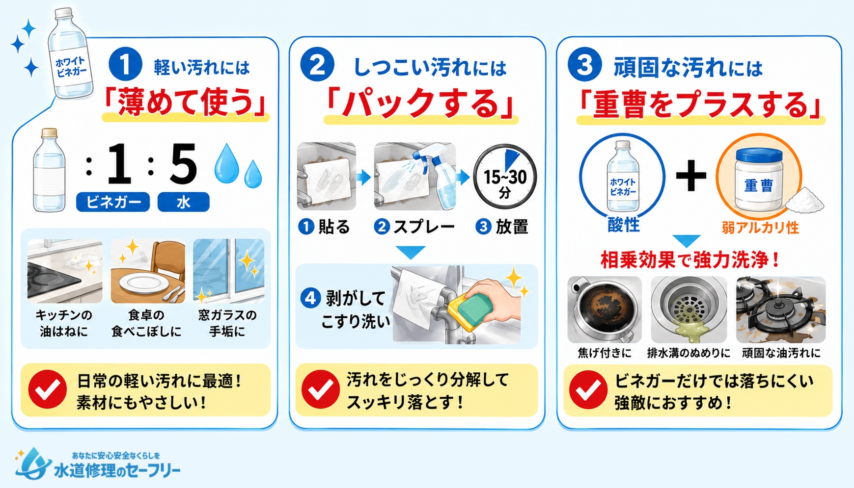 ホワイトビネガーを使った基本の掃除術を解説