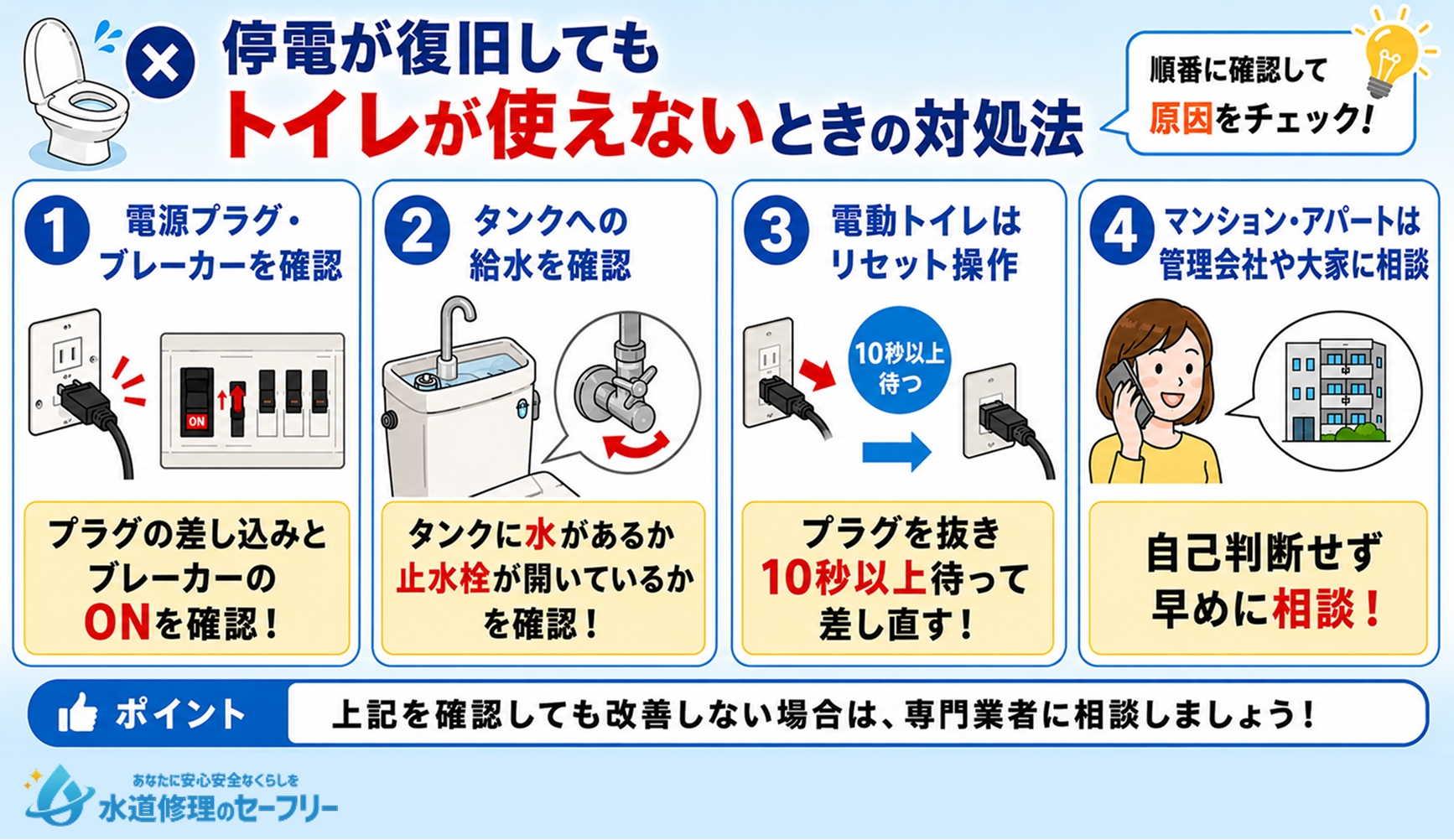 停電が復旧してもトイレが使えないときの対処法を解説