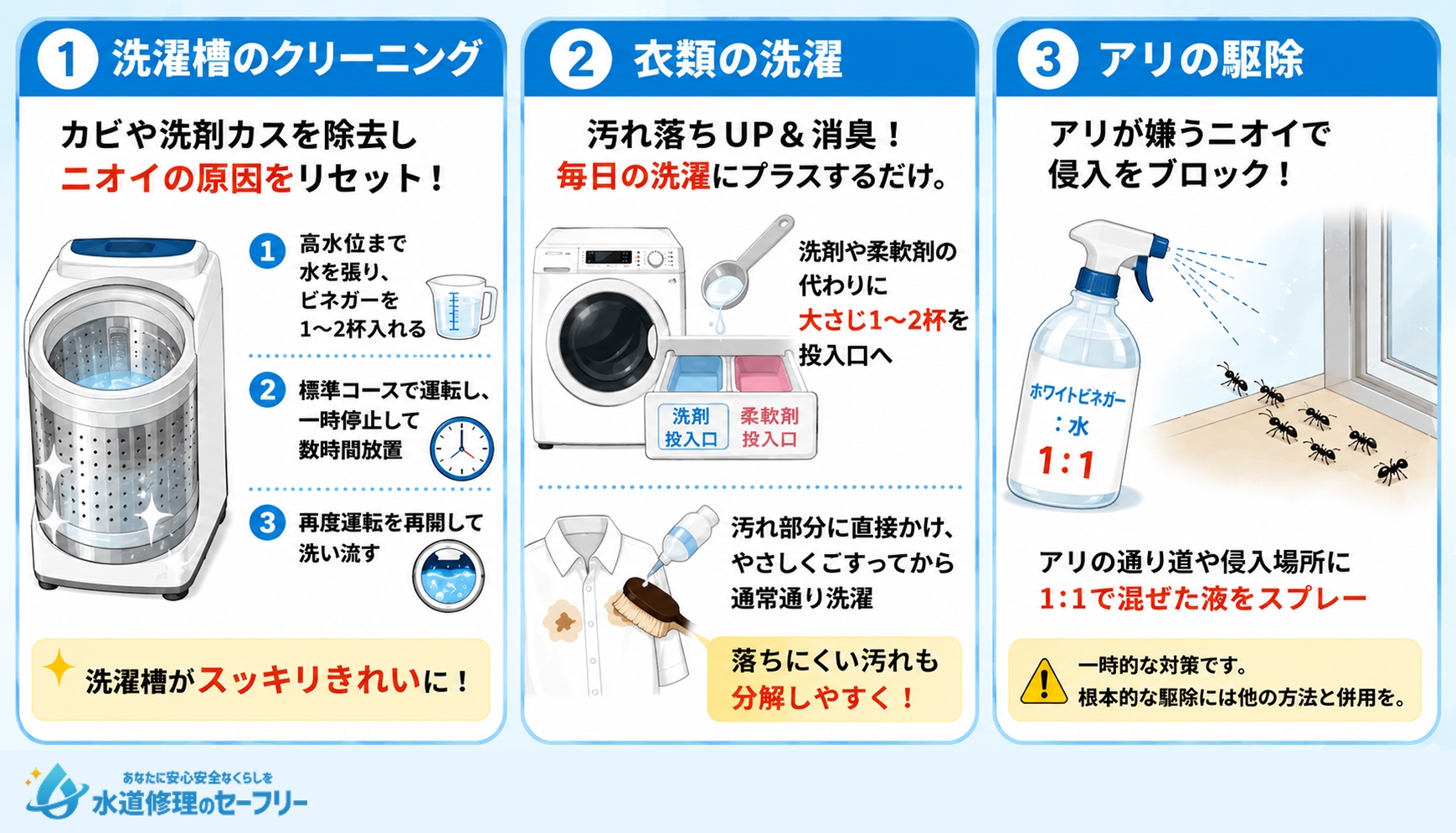 その他、意外な活用法を解説