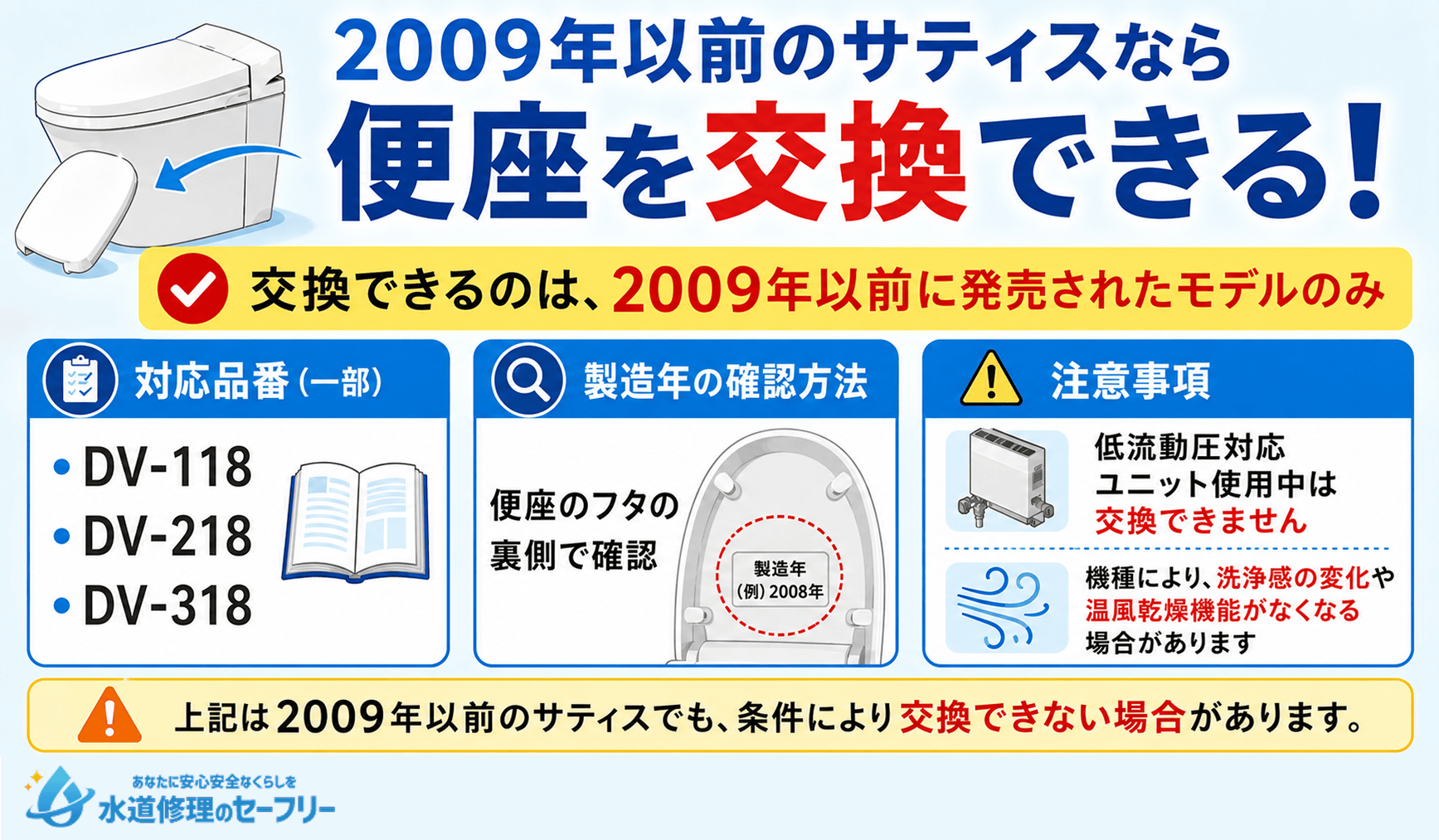 2009年以前のサティスは交換可能!対応品番を紹介