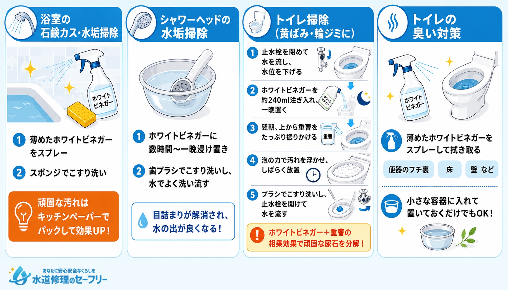 バスルーム・トイレでの活用術を解説