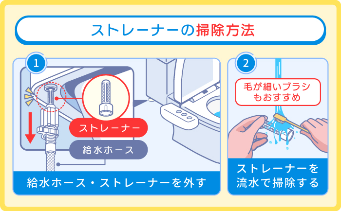 ストレーナーの掃除方法