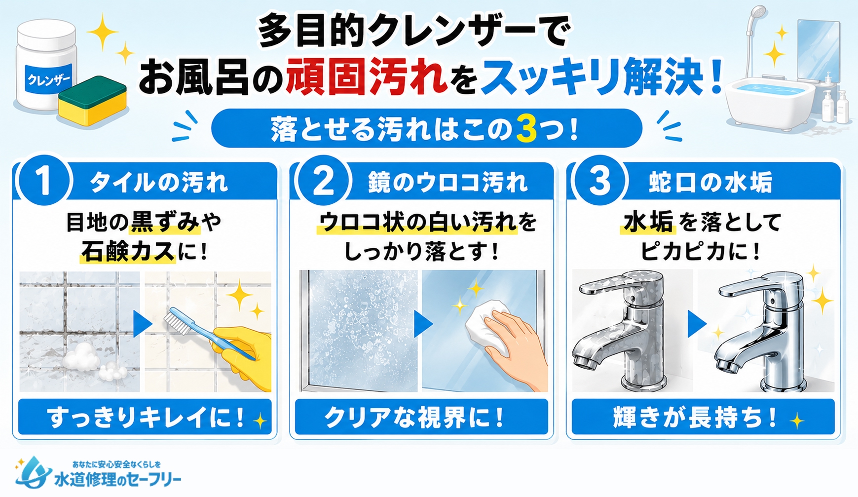 お風呂場を多目的クレンザーで掃除するやり方を解説