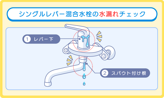 【発生場所と原因】シングルレバー混合水栓の水漏れ