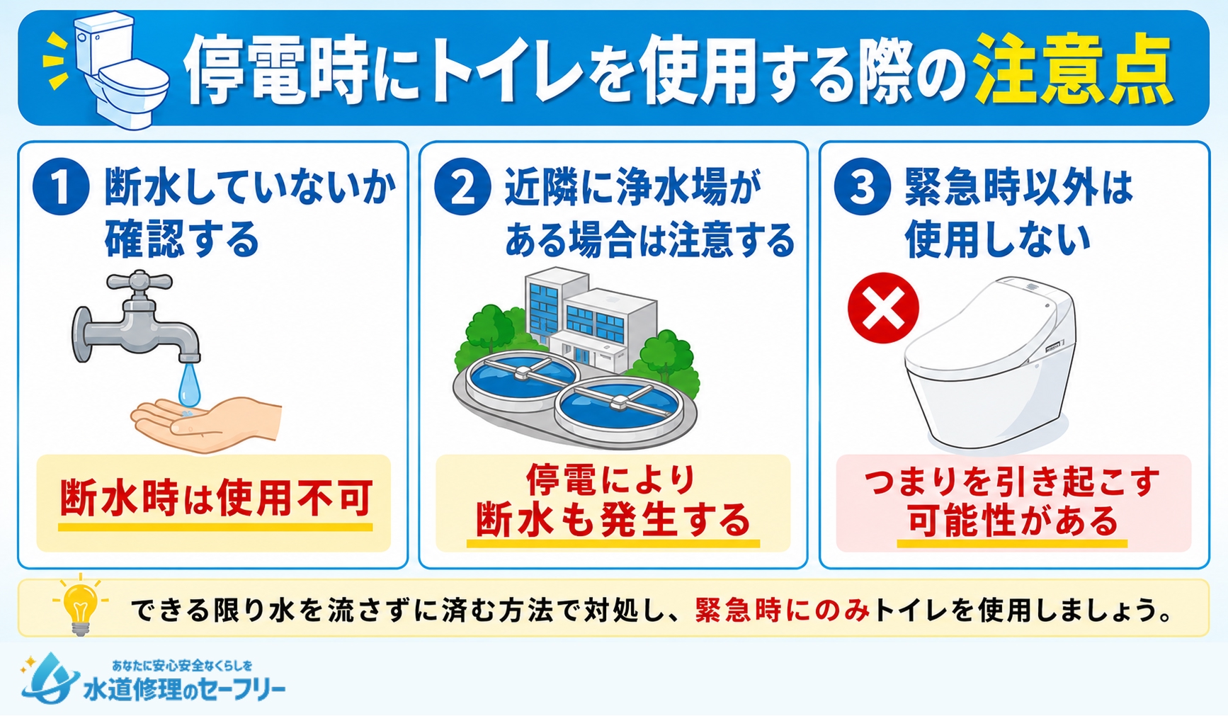 停電時にトイレを使用する際の注意点を解説