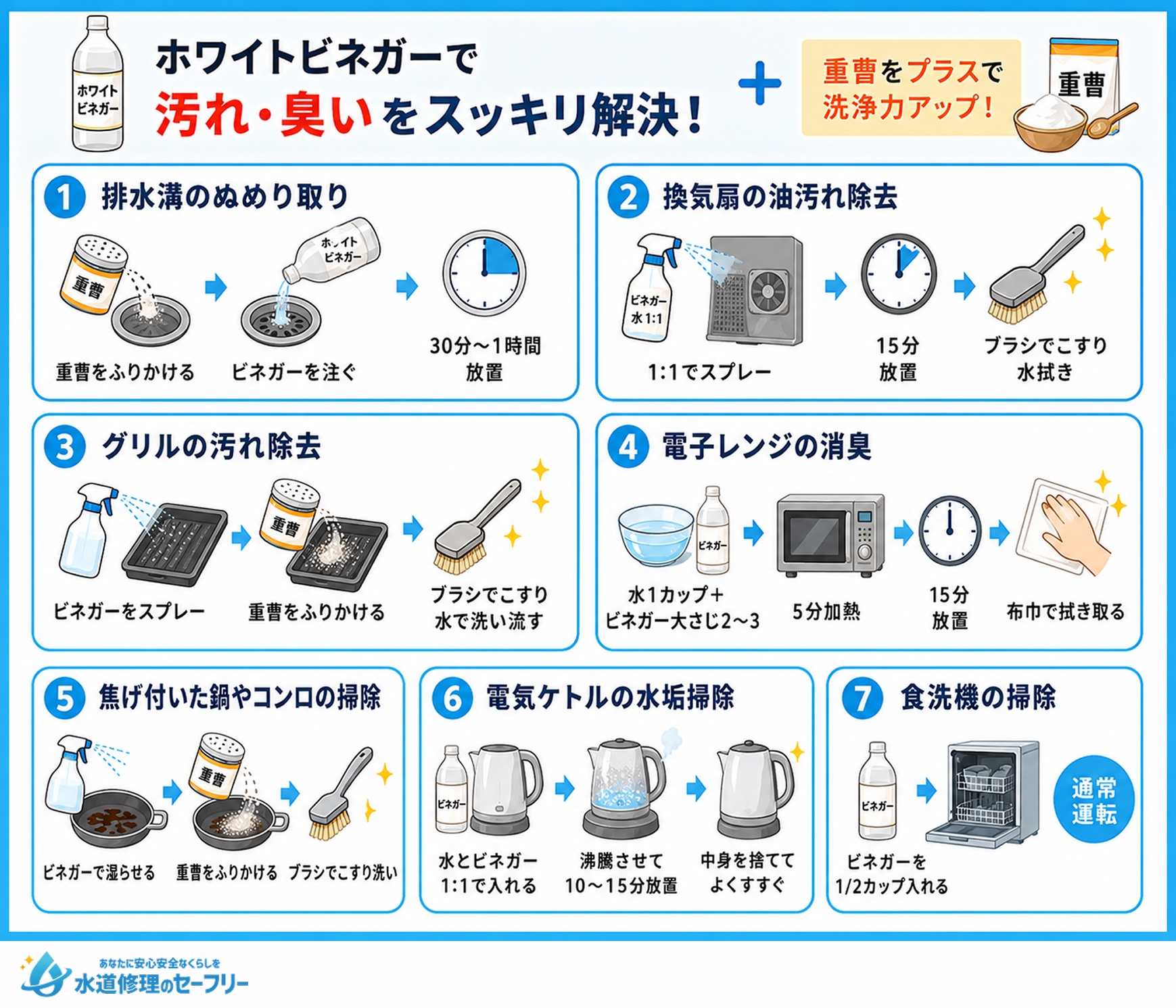 キッチンでの活用術について詳しく解説