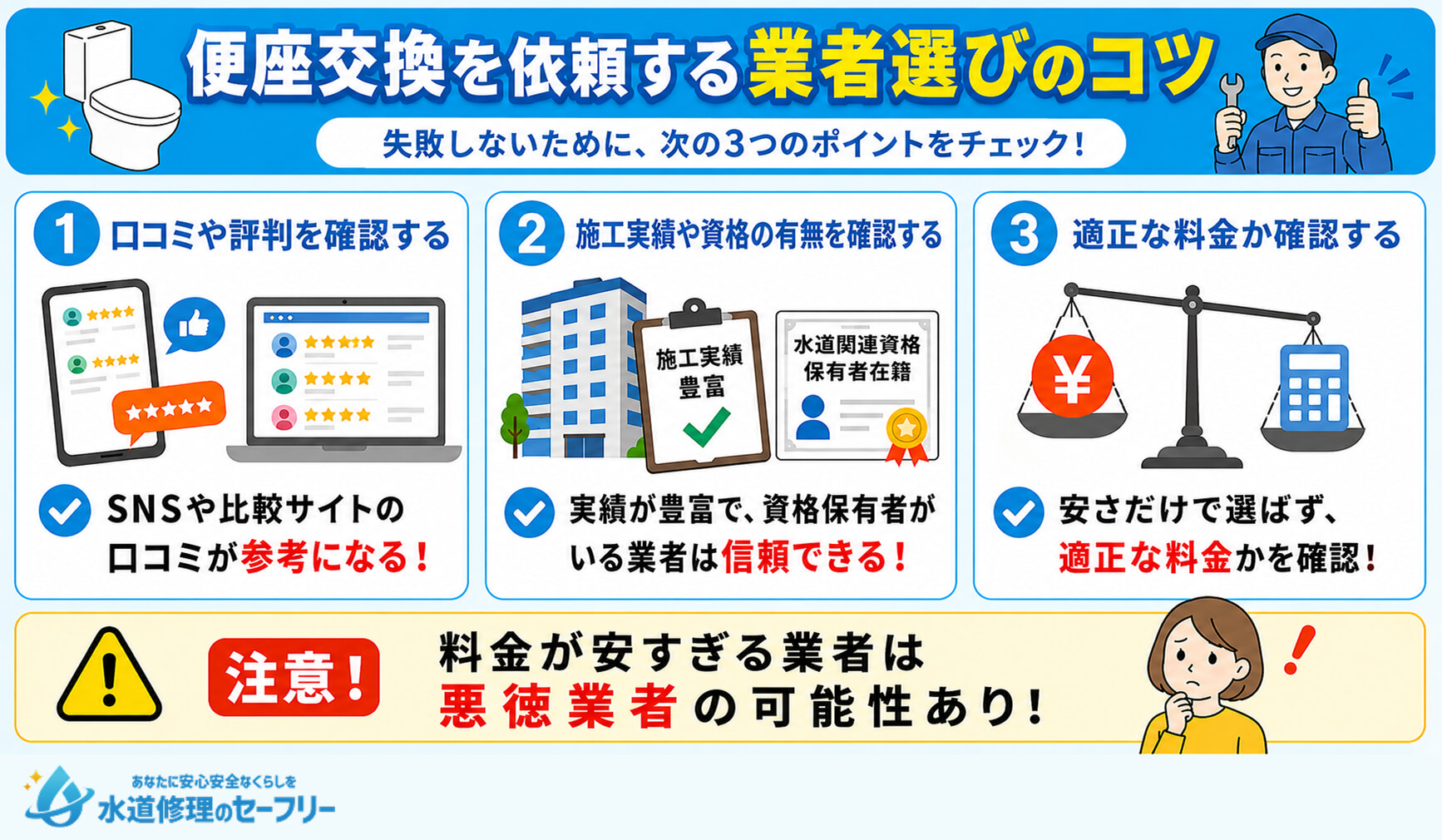 便座交換を依頼する業者選びのコツを3つのポイントに分けて解説