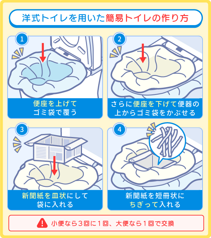 洋式トイレを用いた簡易トイレの作り方