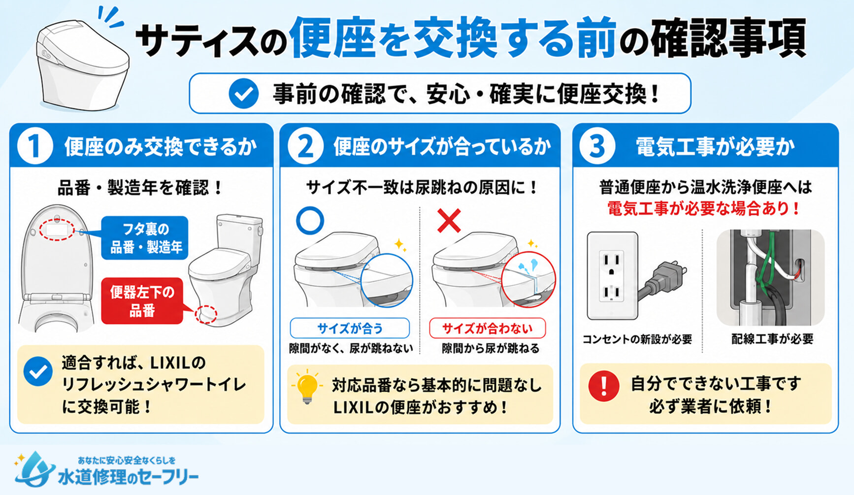 サティスの便座を交換する前の確認事項をチェック!