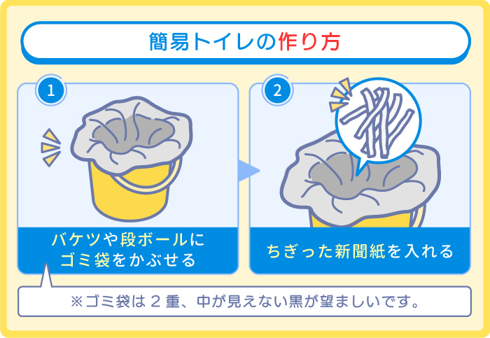 簡易トイレの作り方
