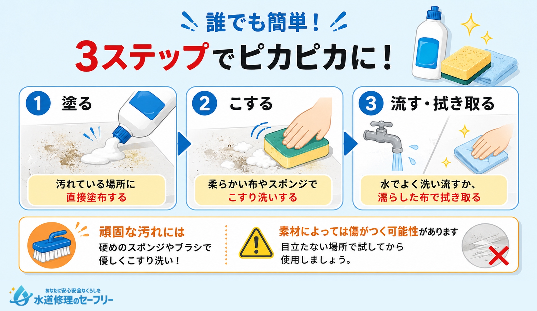 多目的クレンザーの基本の使い方を解説