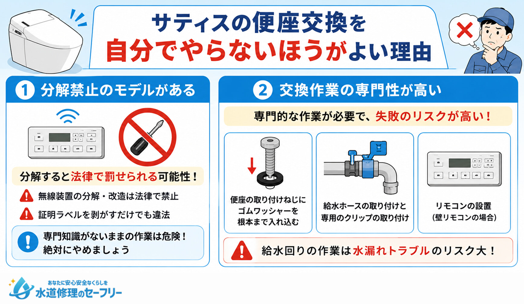 サティスの便座交換を自分でやらない方がよい理由を解説!