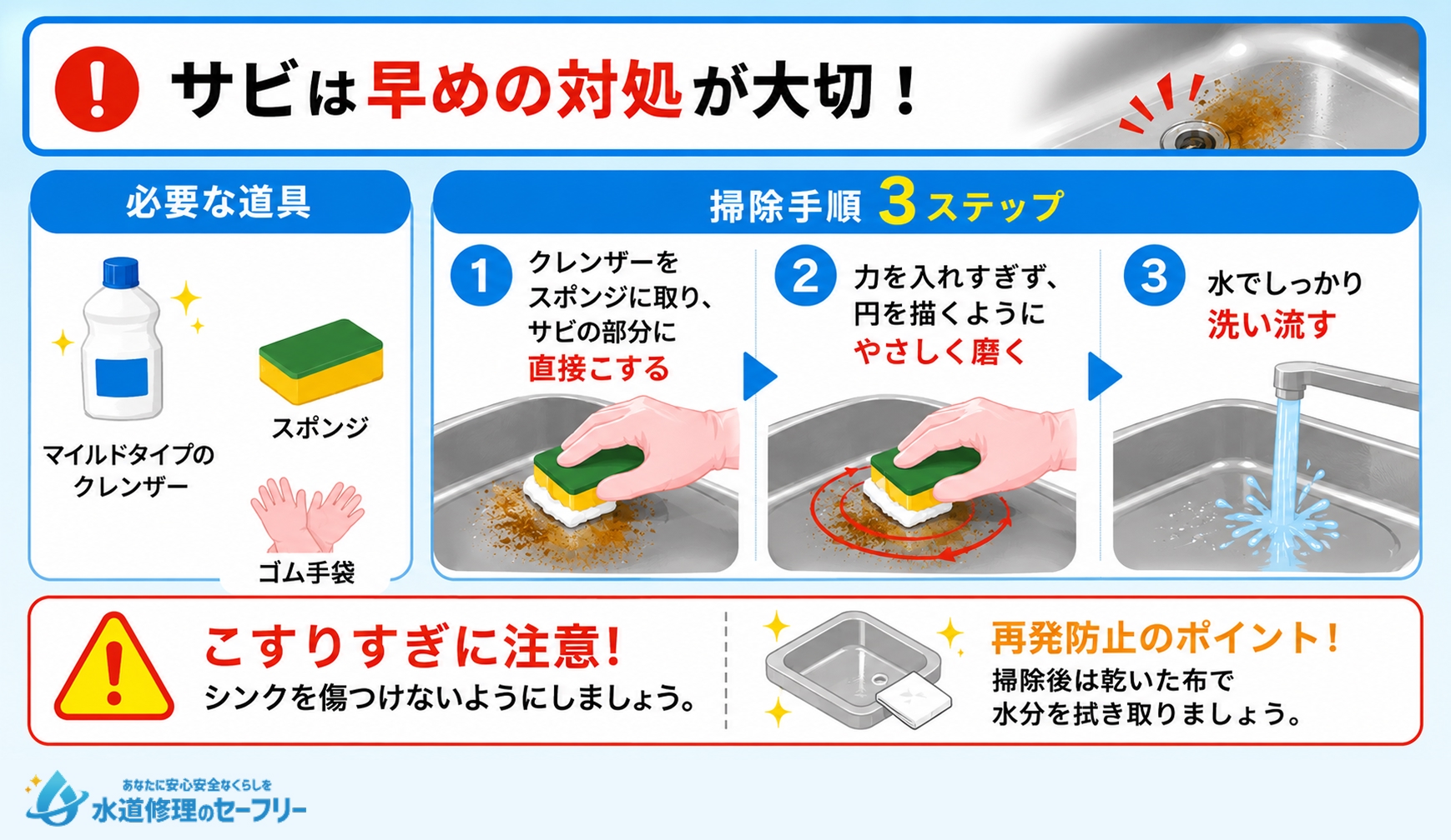 サビの掃除方法を解説