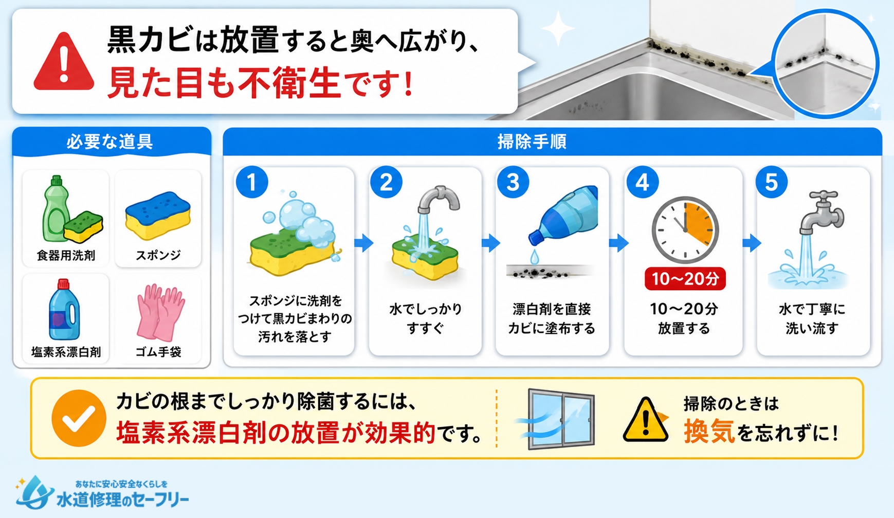 黒カビの掃除方法を解説