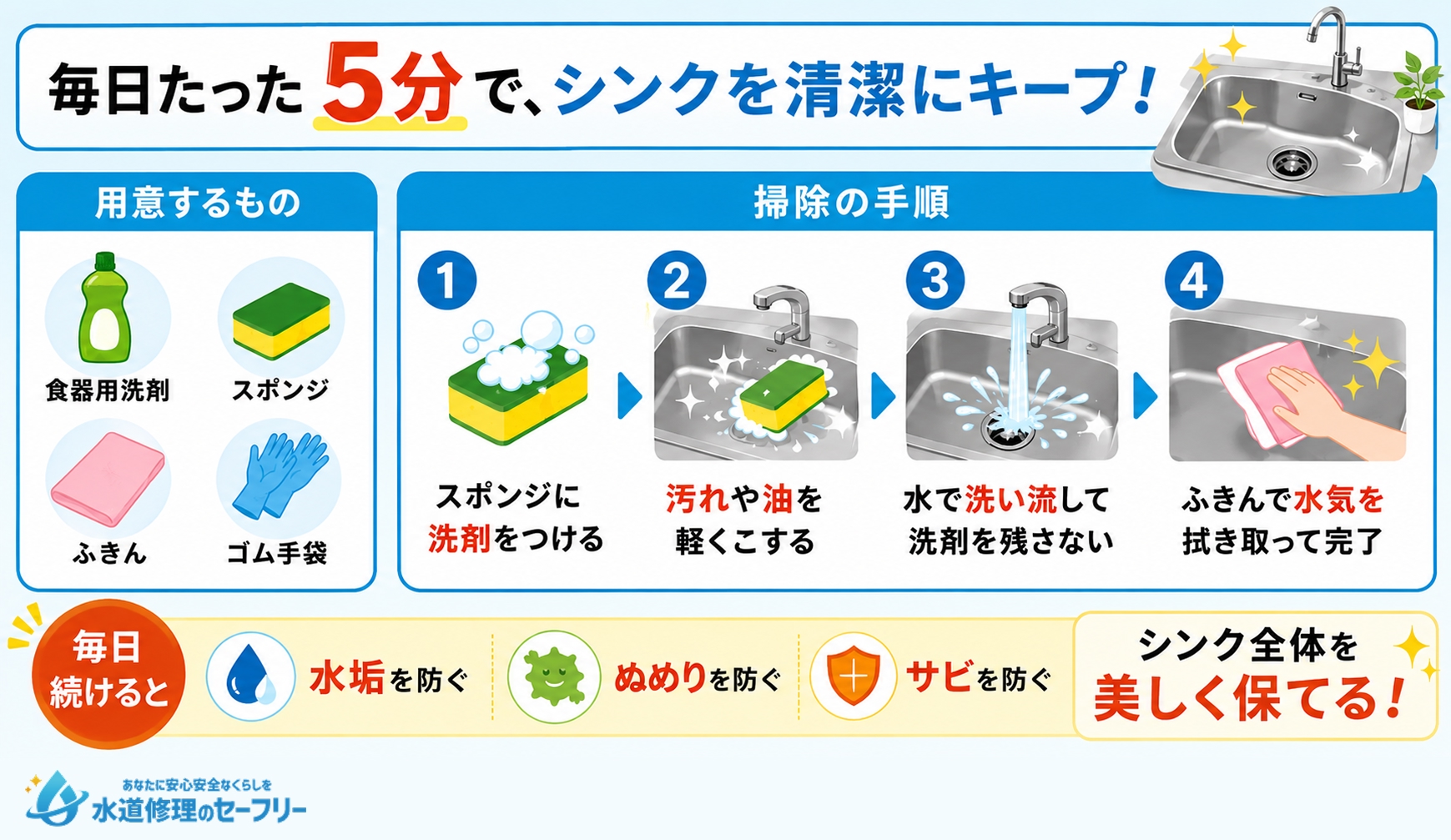 キッチンシンクの掃除方法【毎日5分の簡単お掃除】