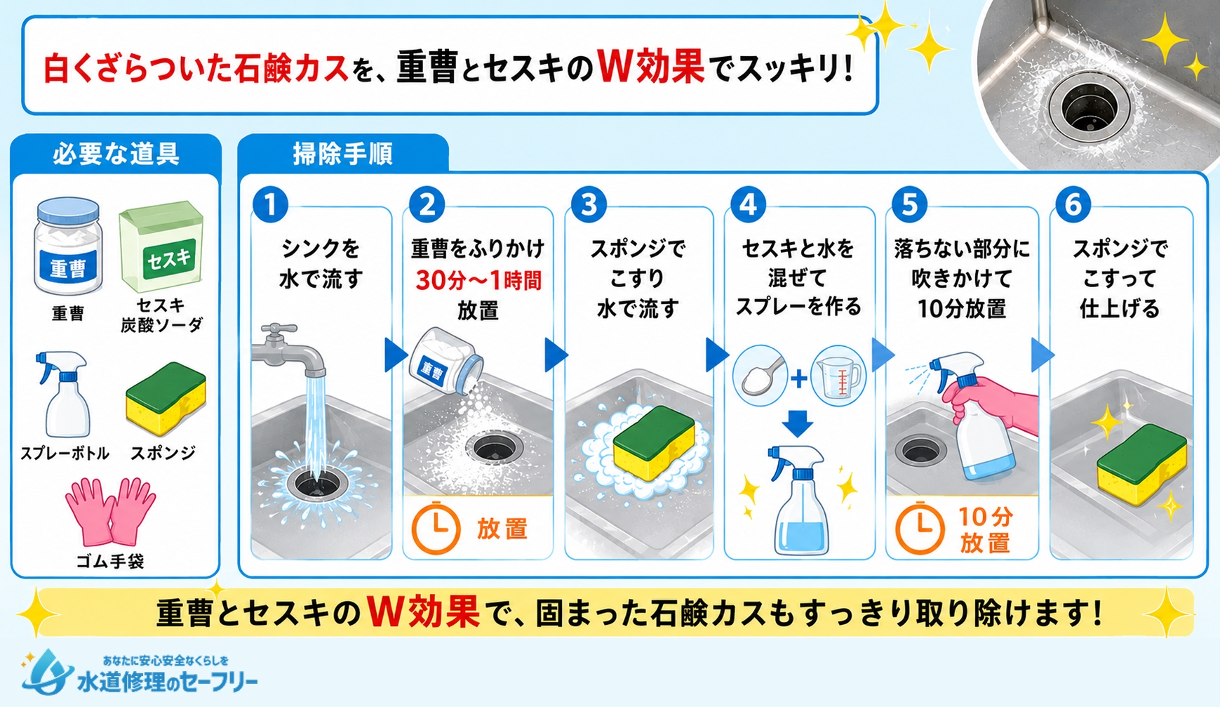 石鹸カスの掃除方法を解説