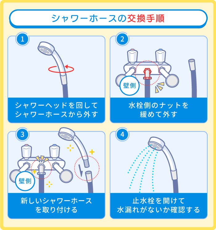 お風呂のシャワーホースの交換手順