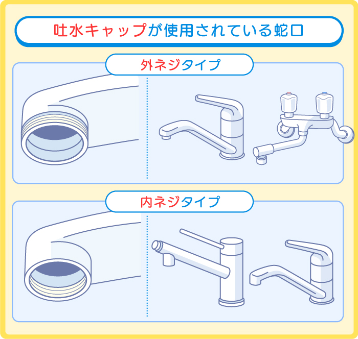 吐水キャップが使用されている蛇口