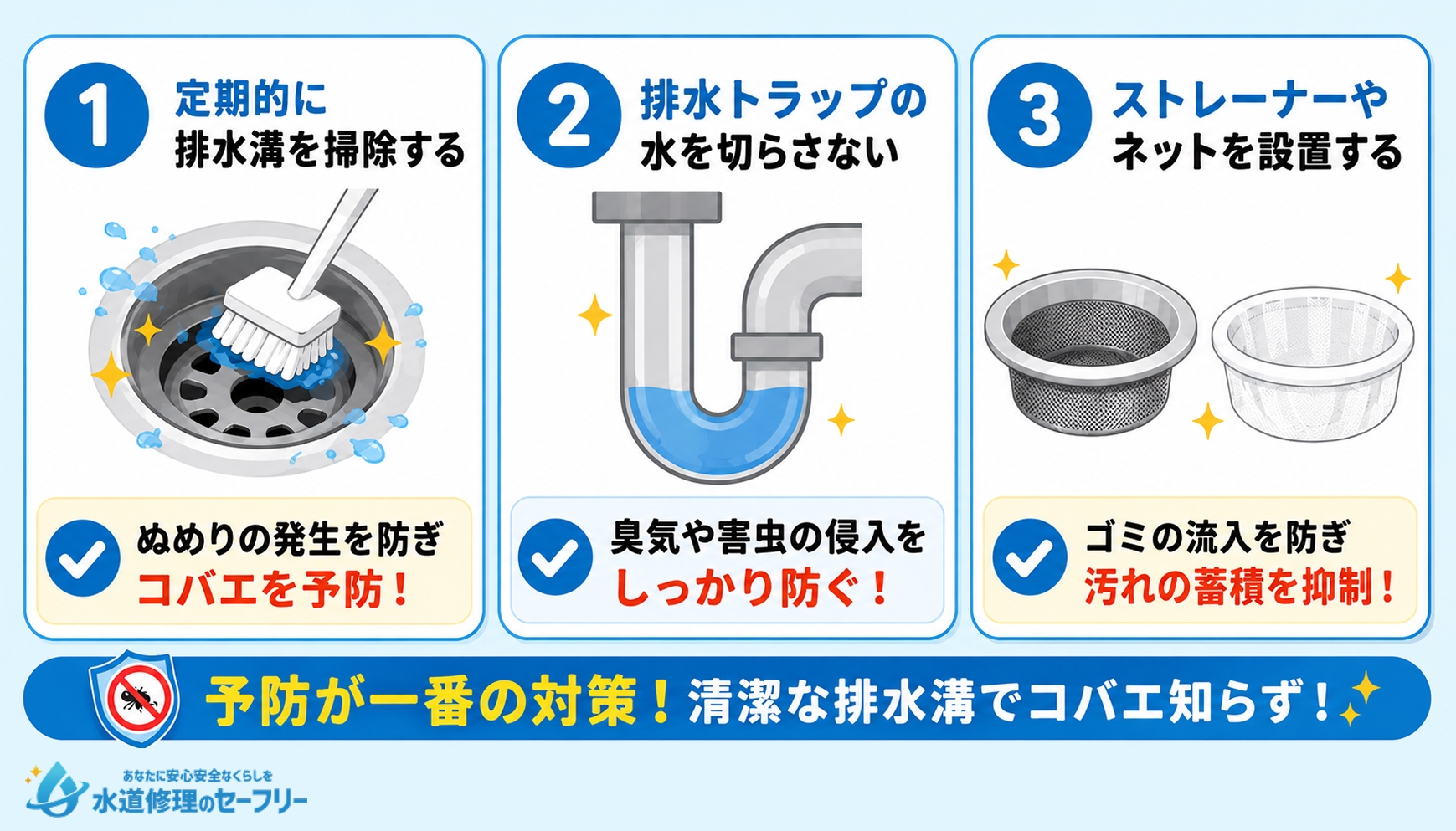 コバエを防ぐための排水溝汚れの予防策を解説