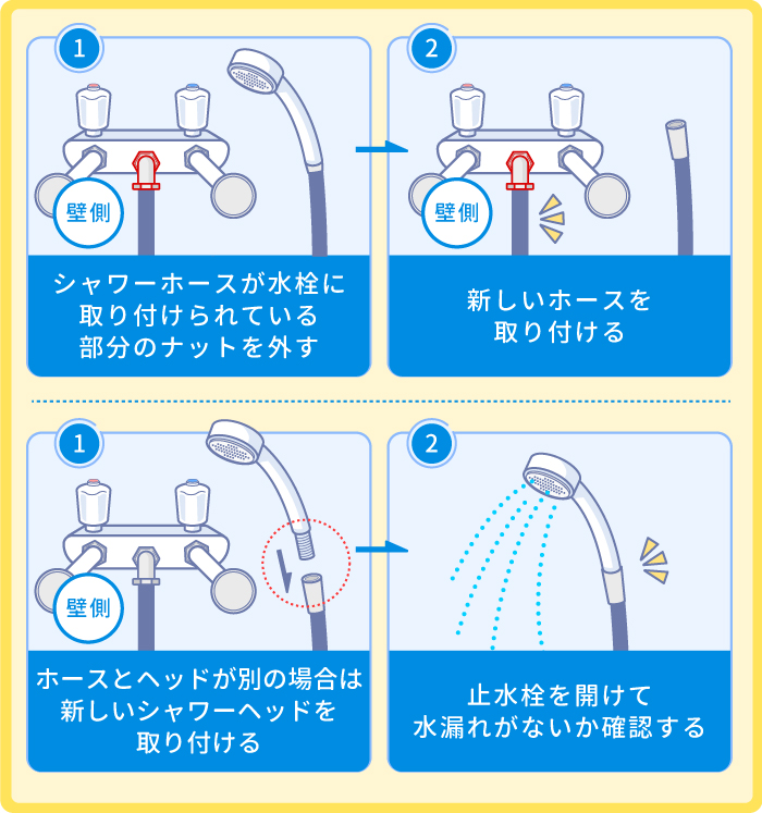 シャワーホースとシャワーホースヘッドが一体型の場合