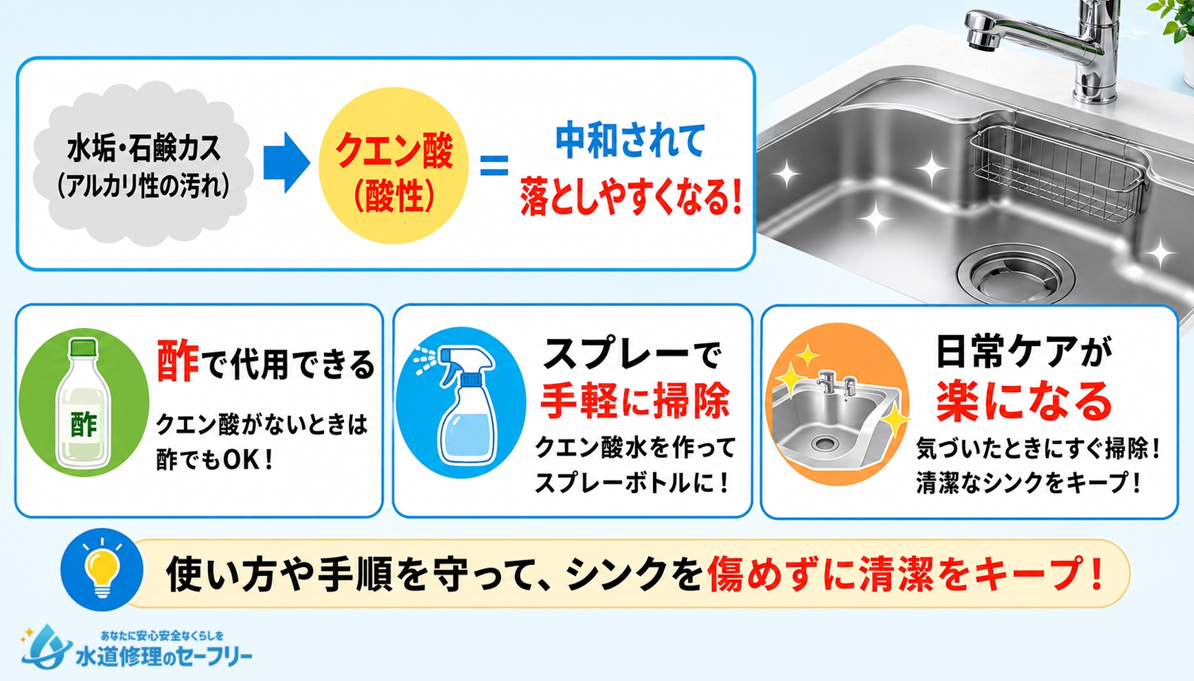 キッチンシンクの水垢掃除はクエン酸が効果的!理由を解説