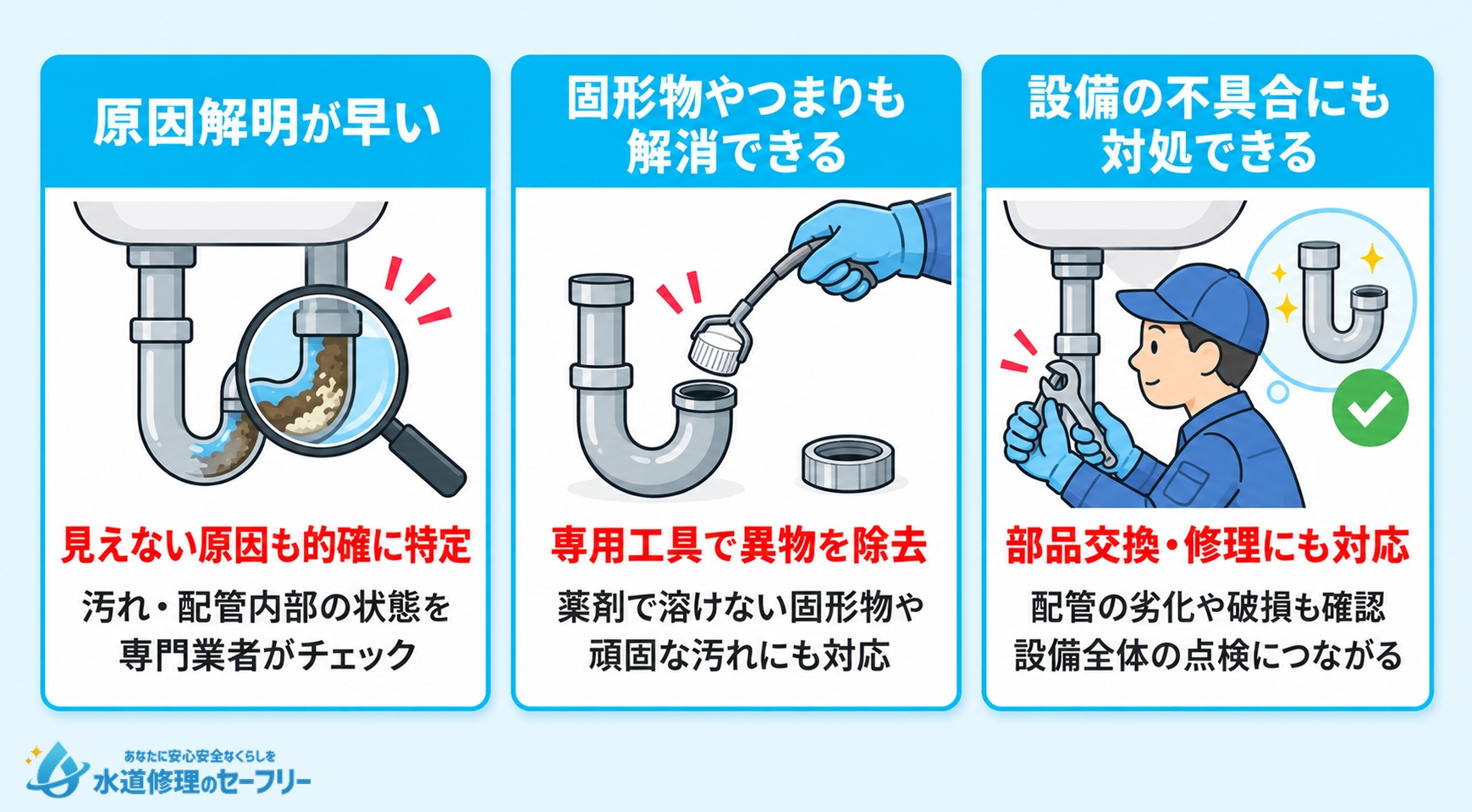 洗面所つまりを水道修理業者に依頼するメリットを解説