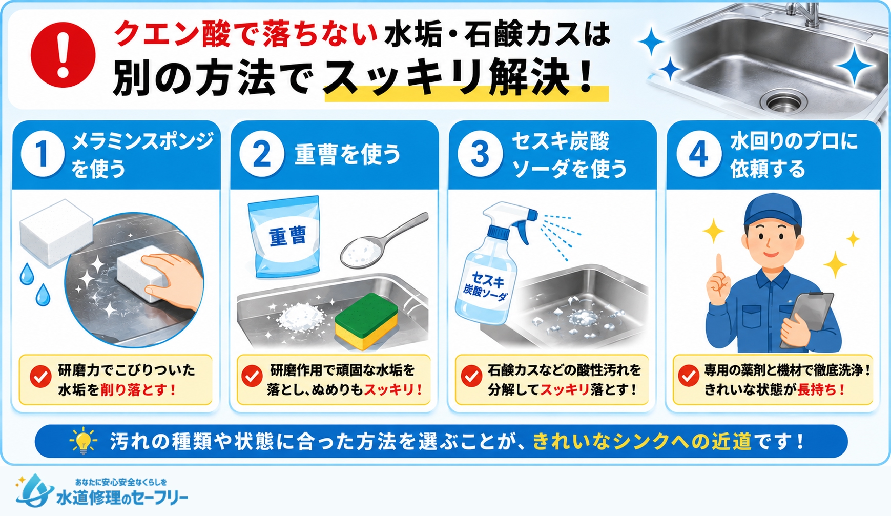 キッチンシンクの水垢がクエン酸で落ちない場合の対処法