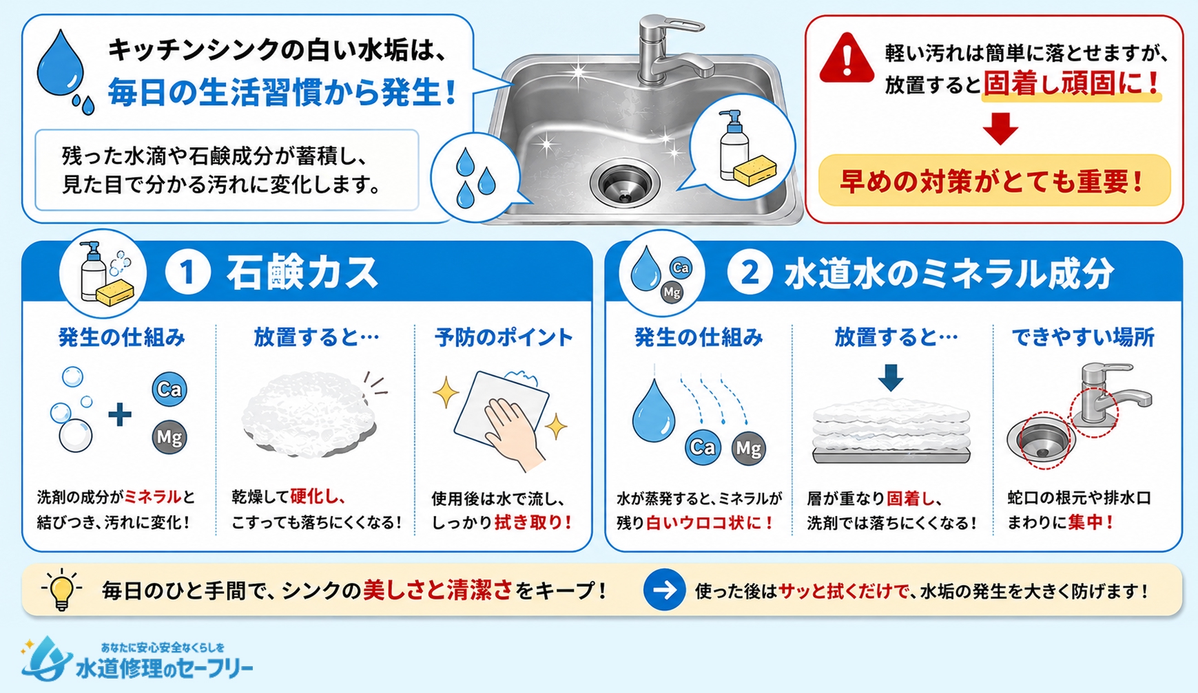 キッチンシンクに水垢ができる原因を解説