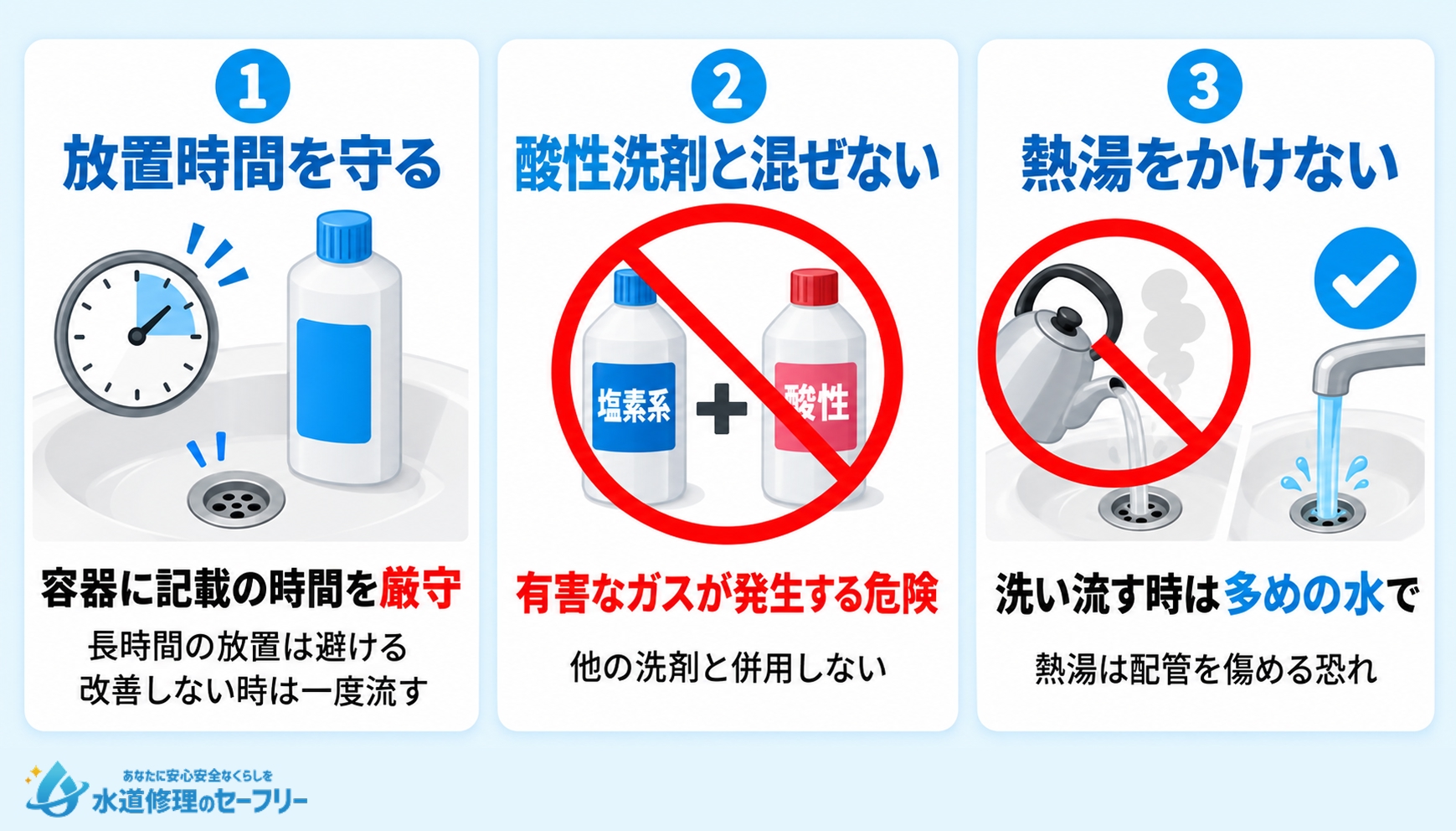 洗面所つまりにパイプユニッシュを使う時の注意点を解説