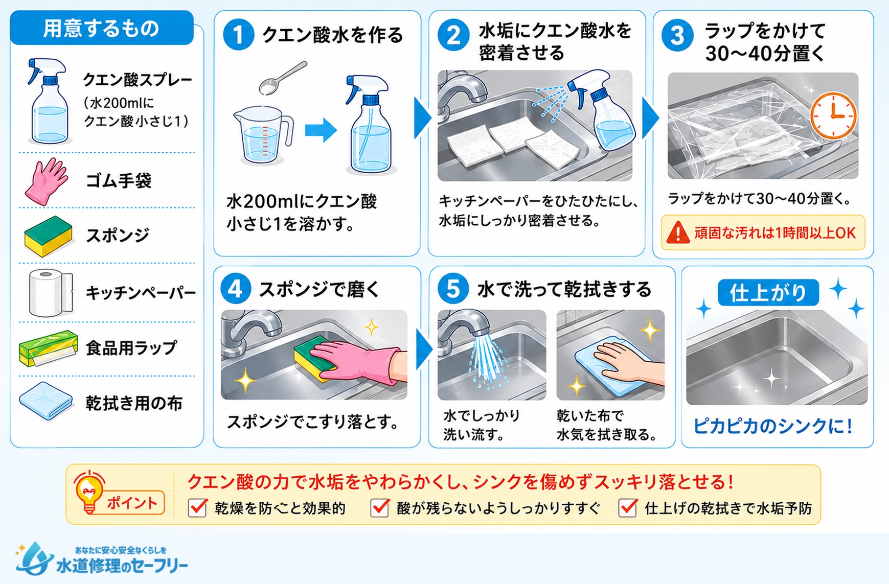 キッチンシンクの水垢をクエン酸で掃除する手順を解説