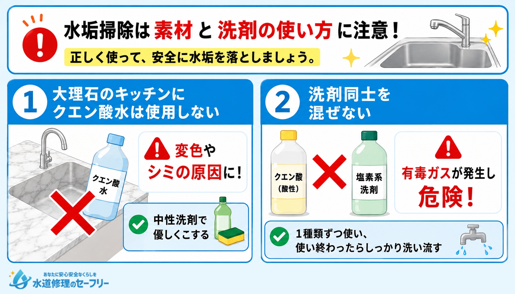 キッチンシンクの水垢を掃除するときの注意点を解説