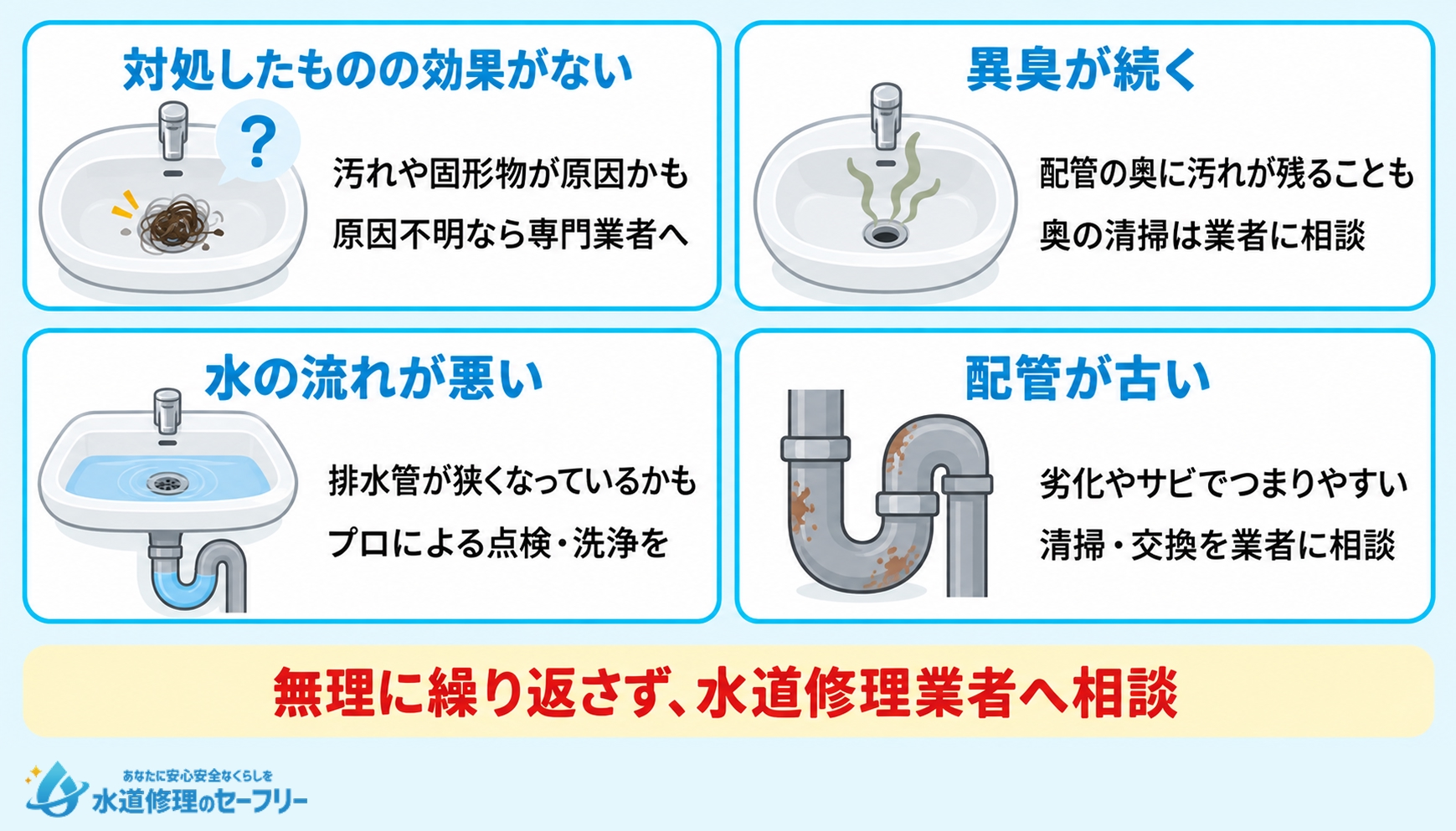 パイプユニッシュが効かないときは業者に依頼しよう