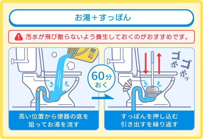 お湯とすっぽんでつまり解消