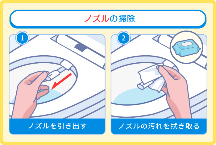 ウォシュレットノズルの掃除の手順
