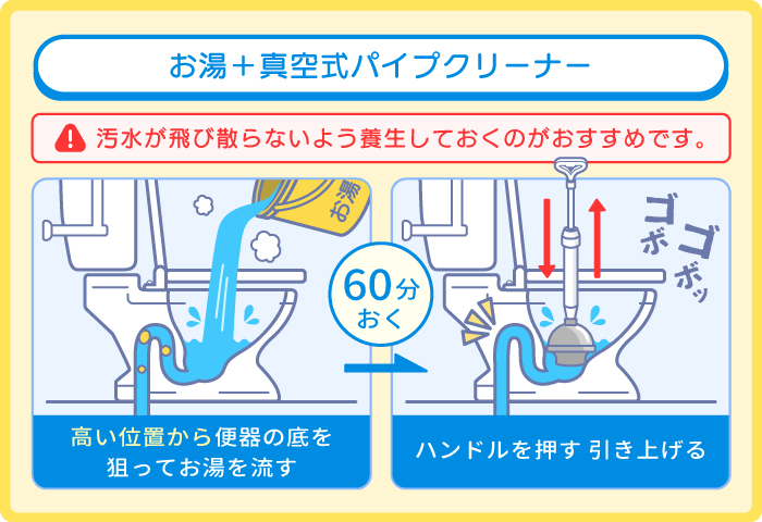 お湯と真空式パイプクリーナーでつまり解消