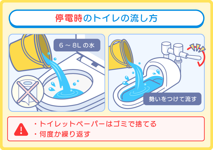 停電時・災害時トイレ流し方