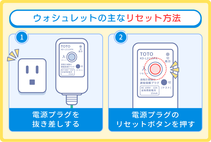 TOTOウォシュレットのリセット方法