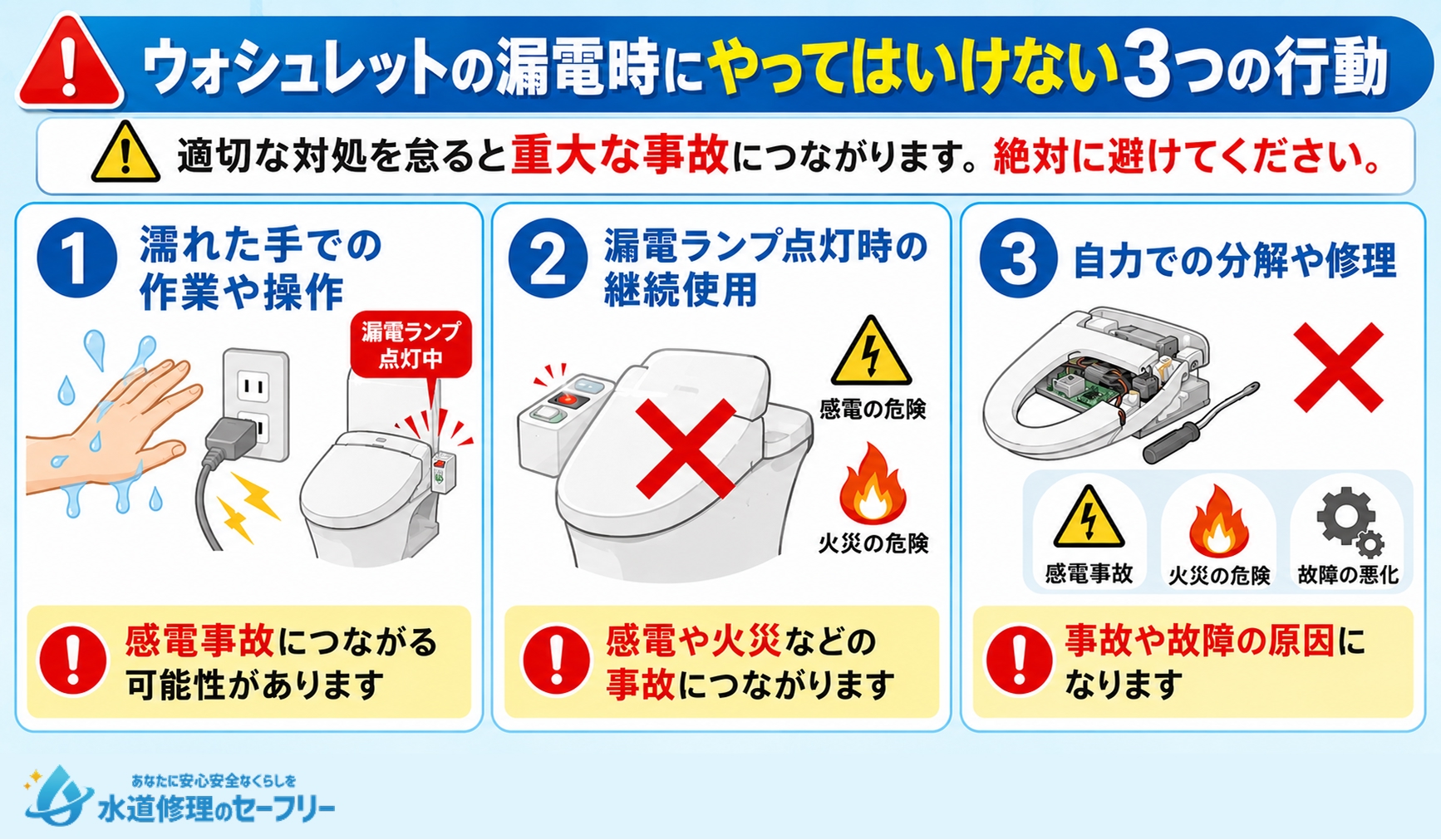 ウォシュレットの漏電時にやってはいけない3つの行動について解説。事故になることを防ごう